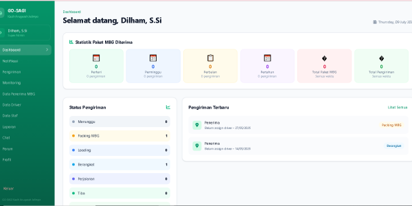 Portofolio Sistem Tracking Pengiriman Paket MBG SPPG KAJ